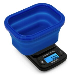 on balance sbm 100 blue.jpg